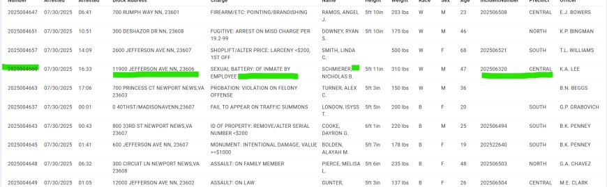 Arrest Log: Sexual Battery of an Inmate by Employee