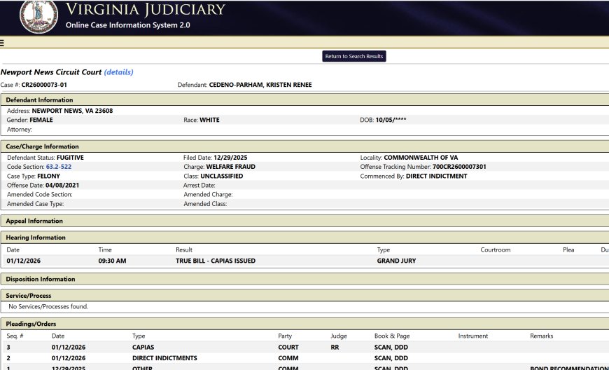 BUSTED: Woman on Welfare Worked the System And Now Pays The Price